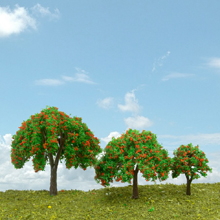 model trees